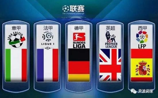 中国一汽以